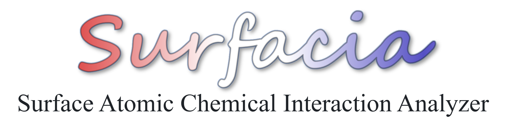 Surfacia logo